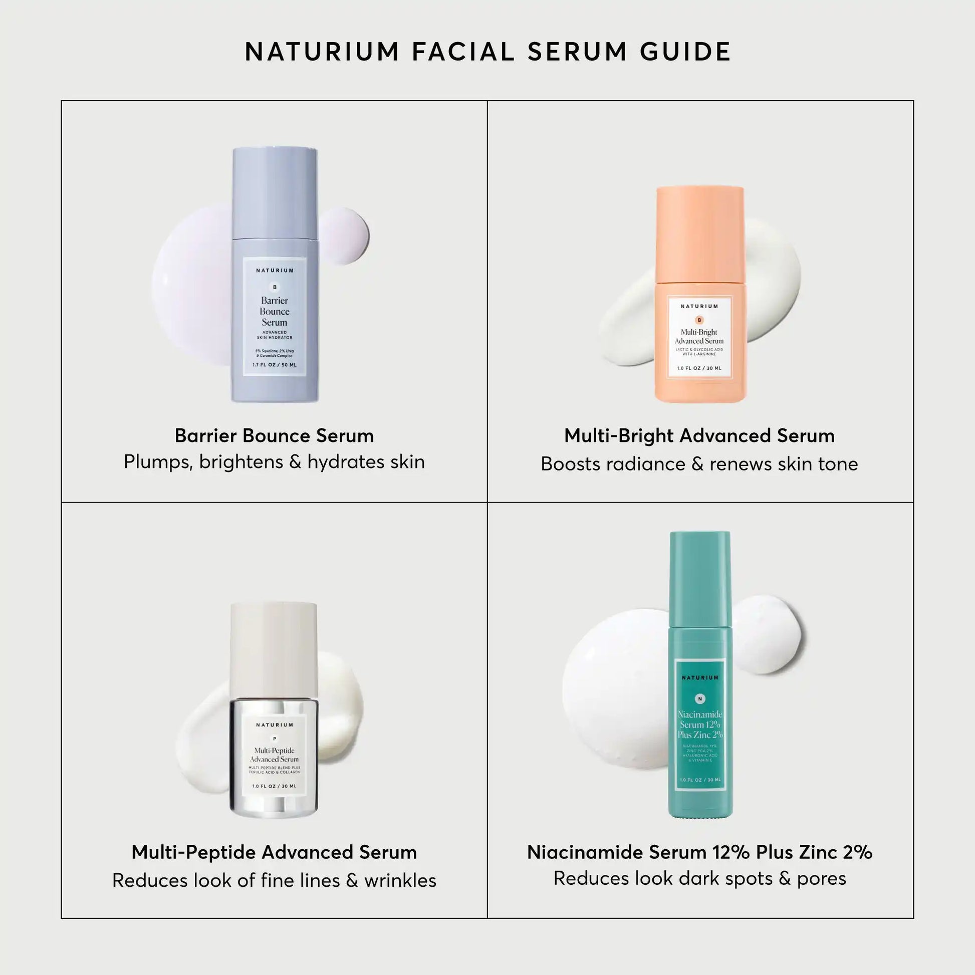 niacinamide-serum-12-plus-zinc-2-jumbo-r5 NATR-10037-Alt-Images-Niacinamide-Serum-12_-Plus-Zinc-2_-08.webp