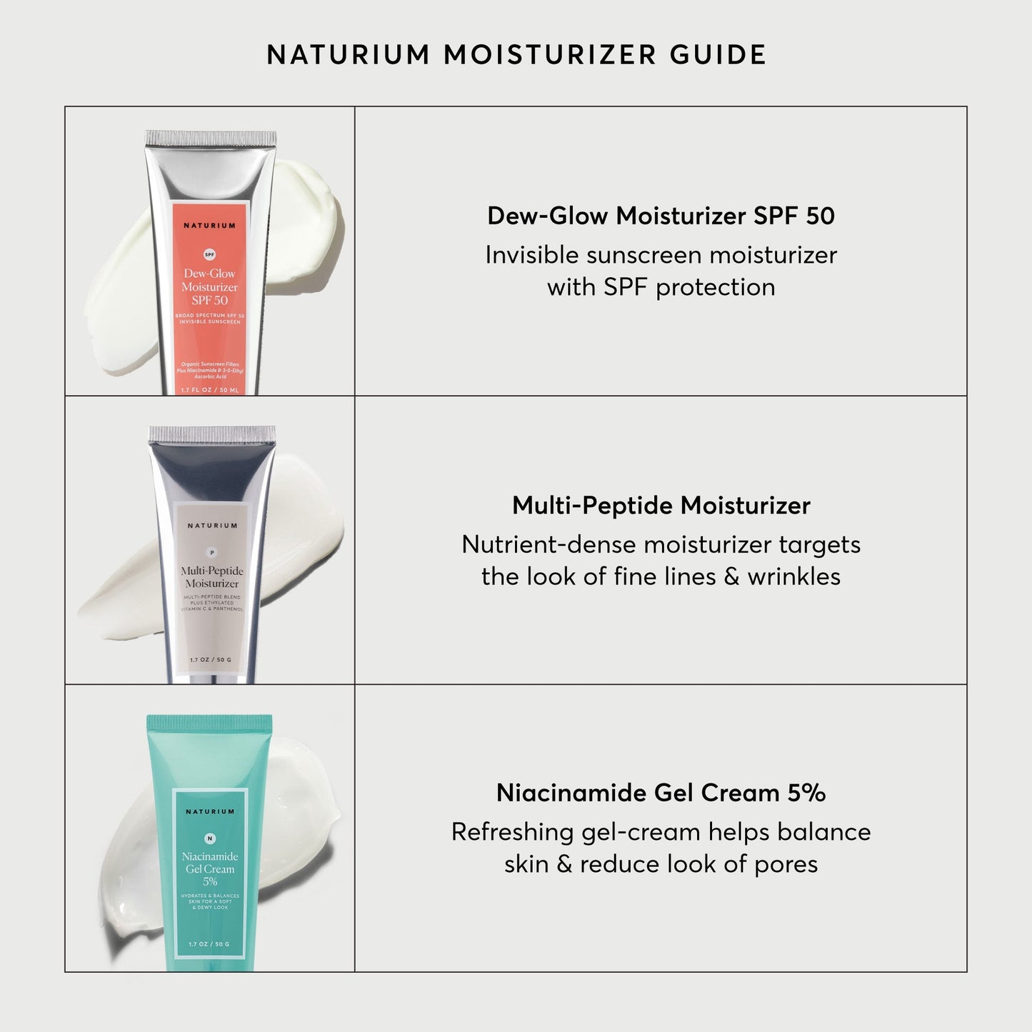 dew-glow-moisturizer-spf-50-m3 NATR-2026-Comparison-Charts-Moisturizers.jpg