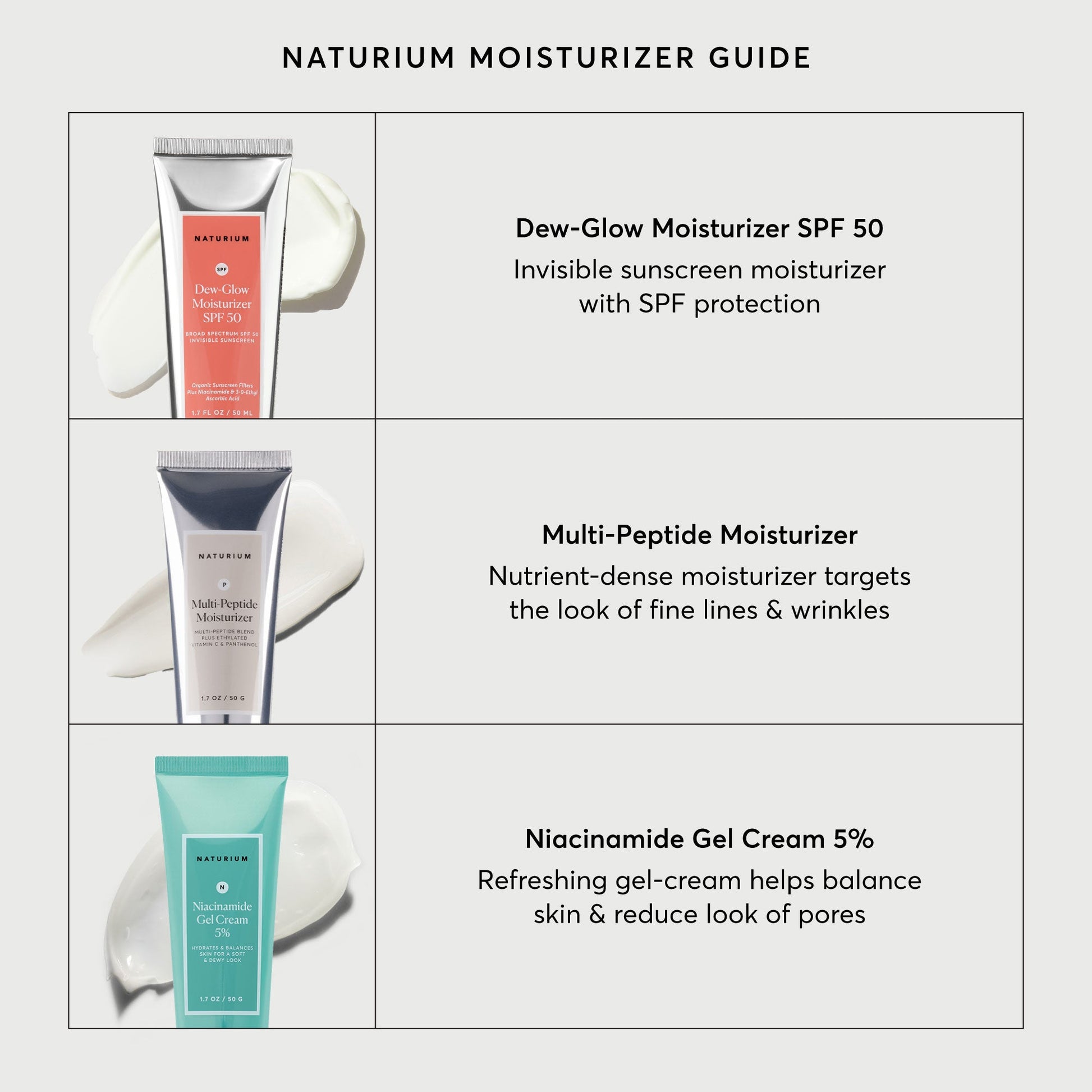 dew-glow-moisturizer-spf-50-m3 NATR-2026-Comparison-Charts-Moisturizers.jpg