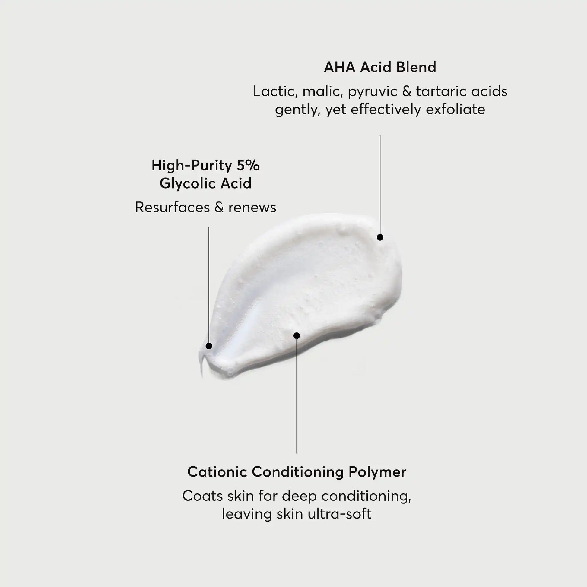 the-smoother-glycolic-acid-exfoliating-body-wash-o0 NATR-40002-Alt-Image-The-Smoother-Glycolic-Acid-Body-Wash-01.webp