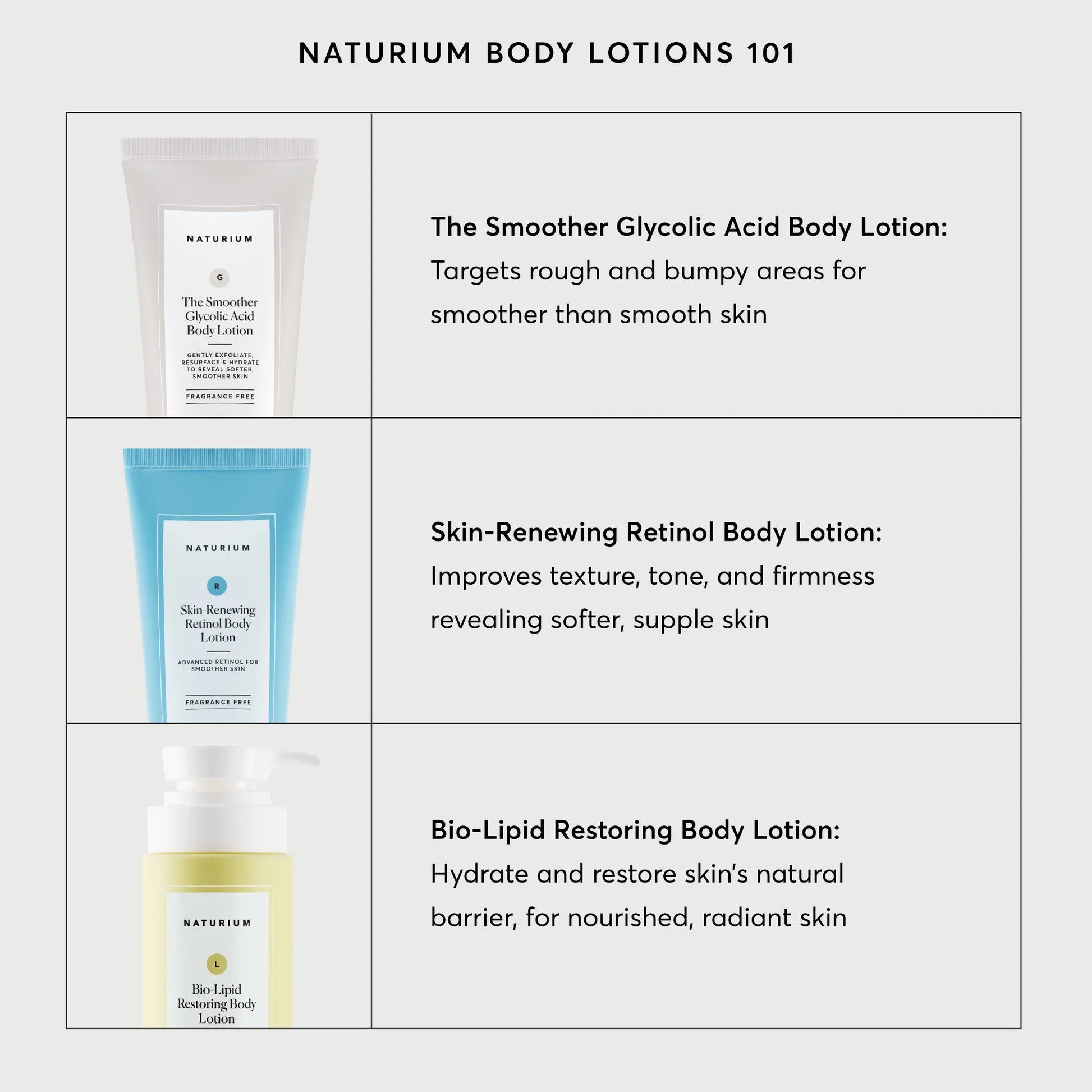 skin-renewing-retinol-body-lotion-jumbo-z2 NATR-40008-Alt-Images-Skin-Renewing-Retinol-Body-Lotion-05.webp