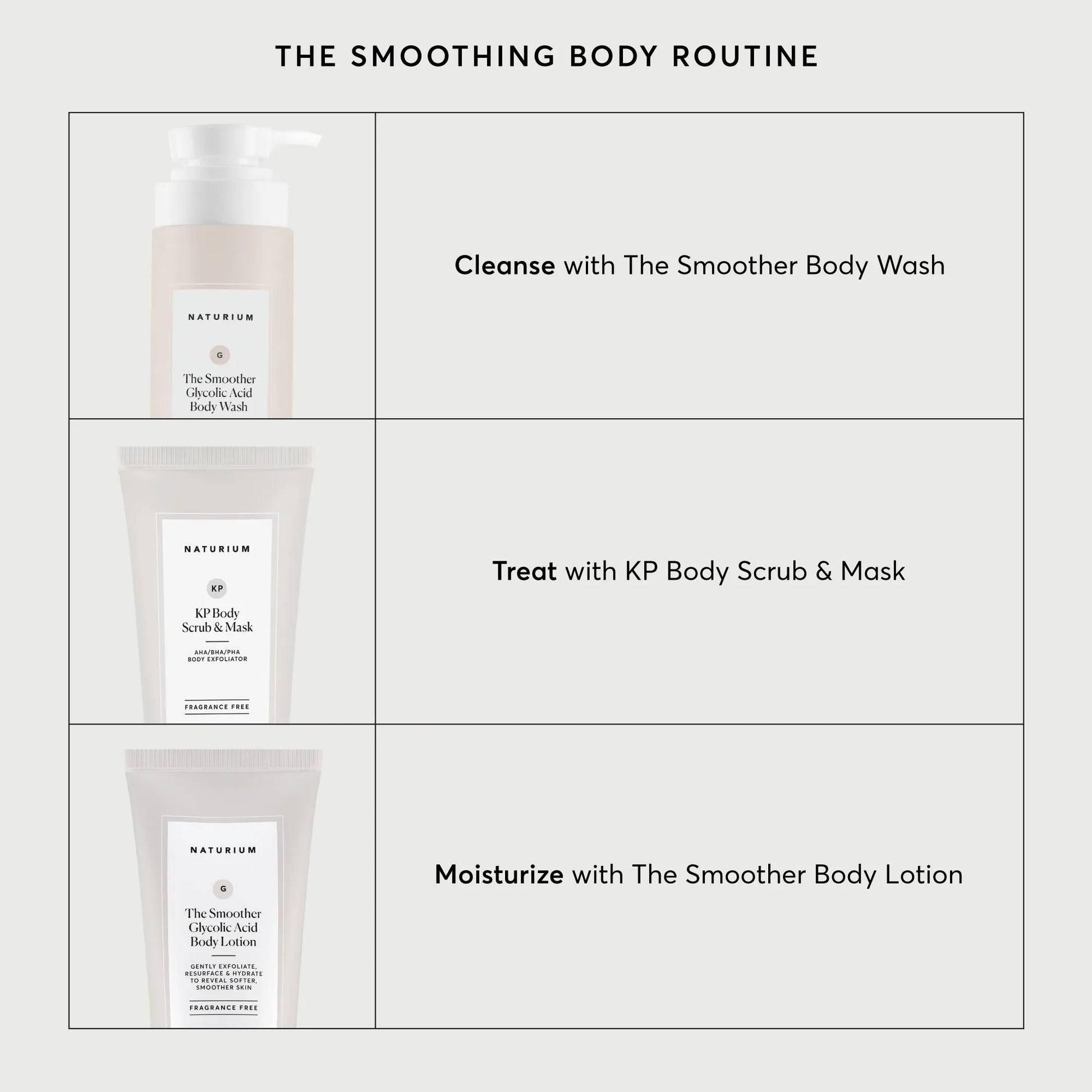 kp-body-scrub-and-mask-travel-size-n1 NATR-40011-Alt-Images-KP-Body-Scrub-_-Mask-05.webp