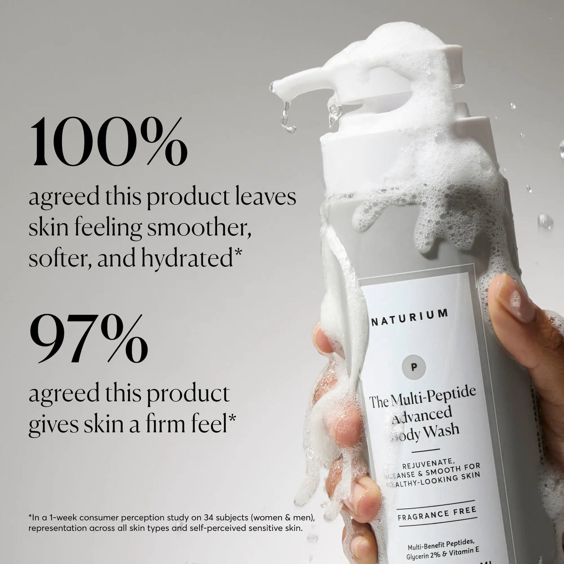 the-multi-peptide-advanced-body-wash-b0 NATR-40029-Alt-Images-Multi-Peptide-Body-Wash-02.webp