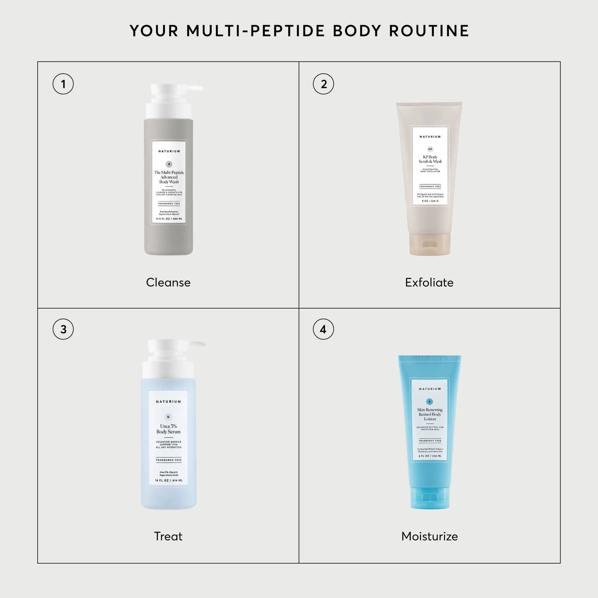 the-multi-peptide-advanced-body-wash-b0 NATR-40029-Alt-Images-Multi-Peptide-Body-Wash-07.webp